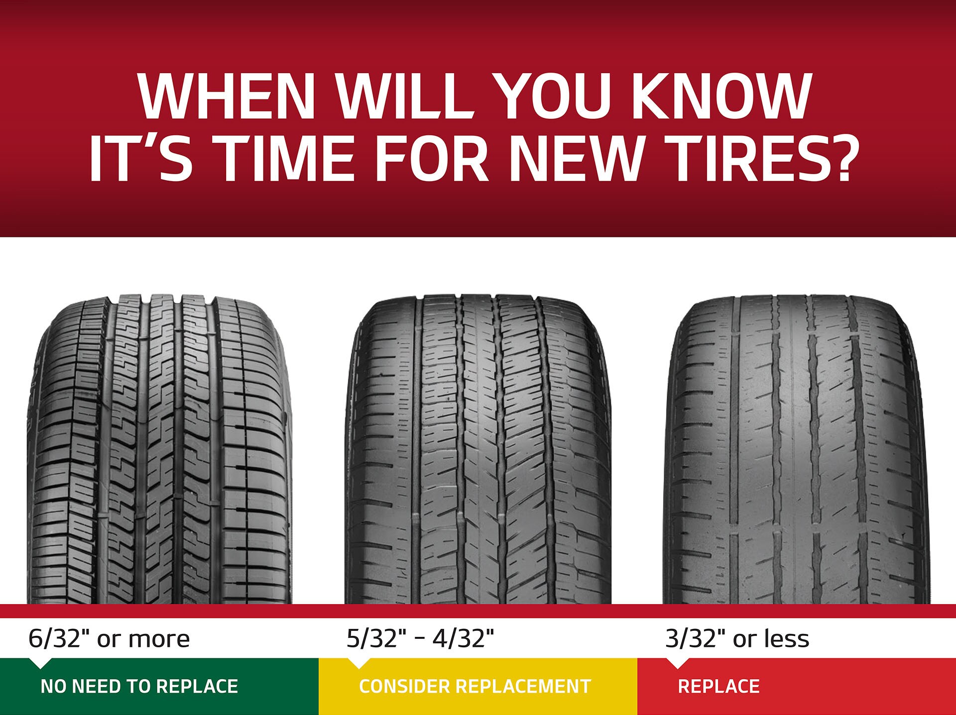 when-will-you-know-its-time-for-new-tires_1920w.jpg