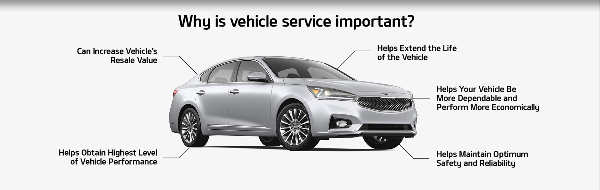 why-vehicle-service-is-important_1920w.jpg