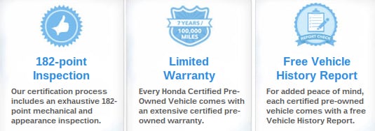 Buying Certified Pre-Owned