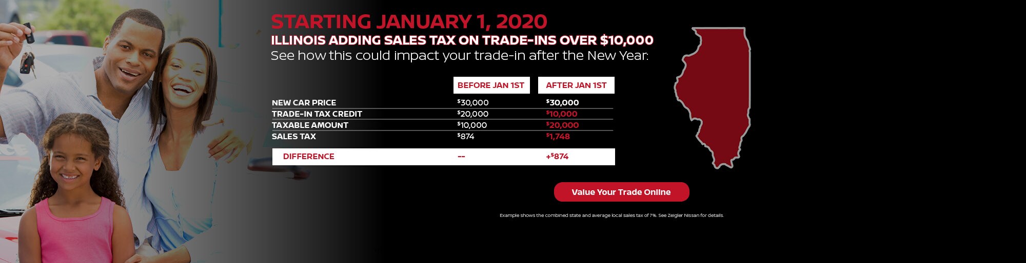 2019-11-zeiglernissan-08131327-IllinoisAddingTax-TradeIns-SL.jpg