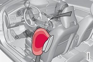 SIPS Airbag