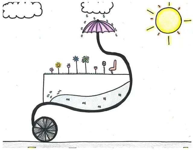Doylestown 3rd Grade 1st Place Winner - Nature Car by Eva P.
