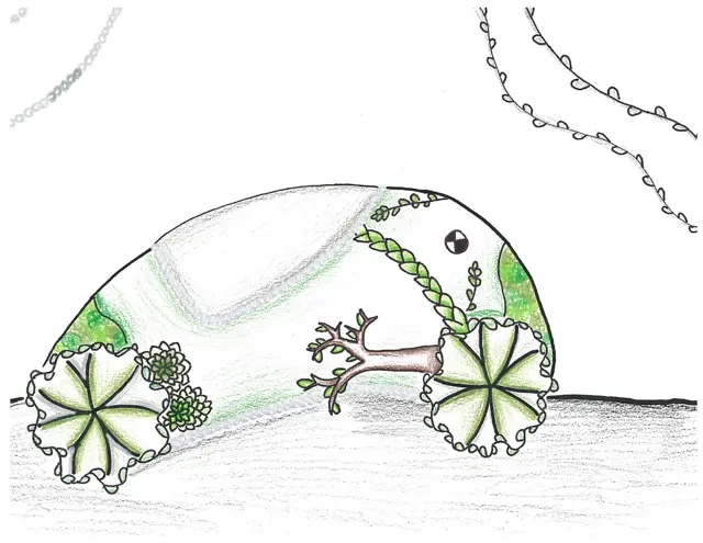Doylestown 6th Grade 2nd Place Winner - Make The World Green by Katie B.