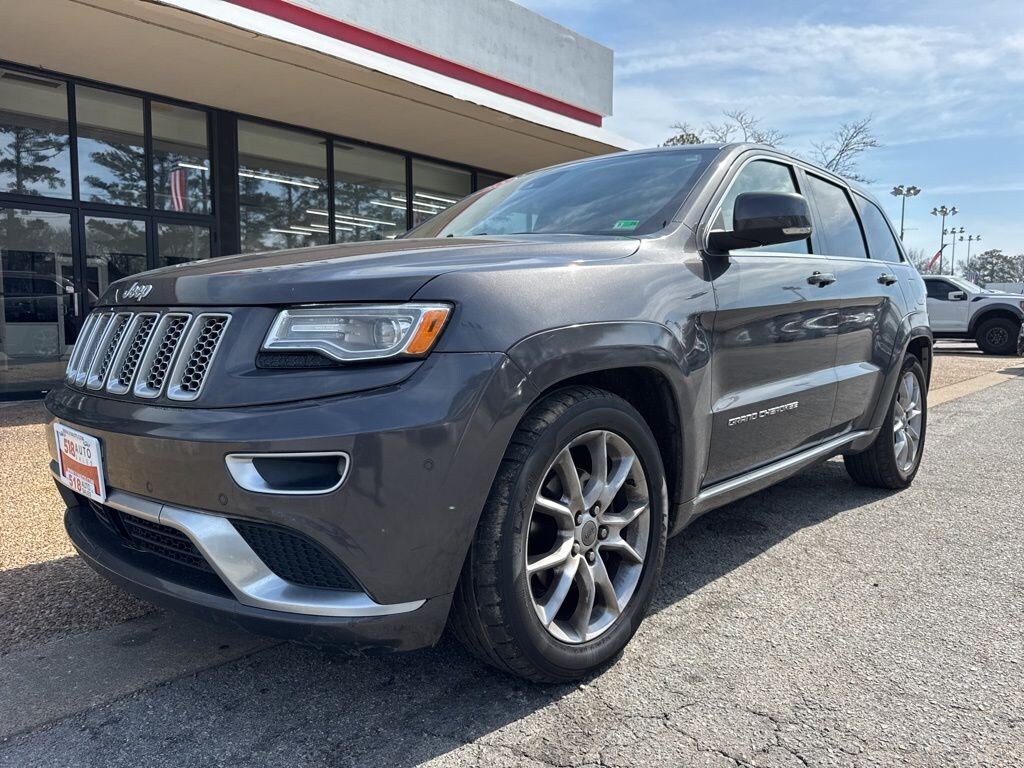 Used 2015 Jeep Grand Cherokee Summit 4x4 SUV
