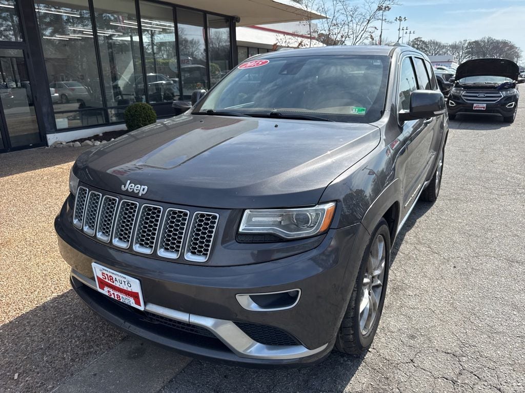 Used 2015 Jeep Grand Cherokee Summit 4x4 SUV