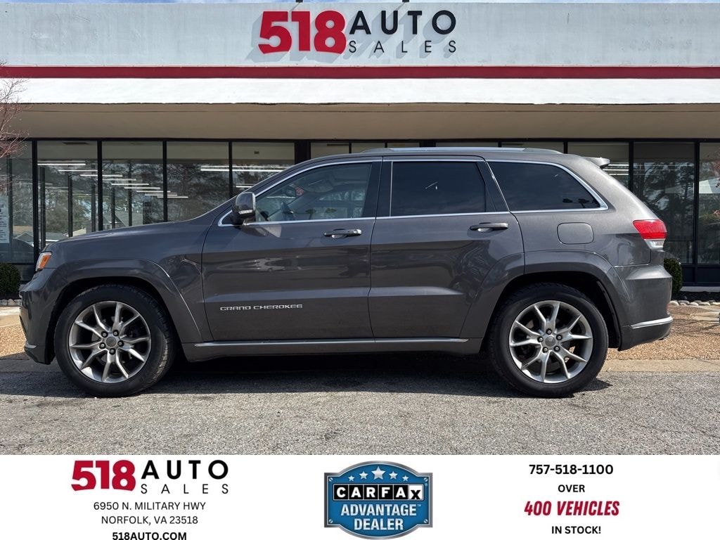 Used 2015 Jeep Grand Cherokee Summit 4x4 SUV