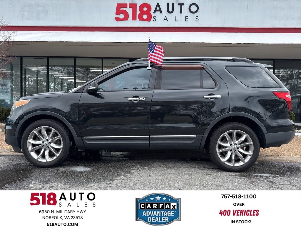 2015 Ford Explorer Limited