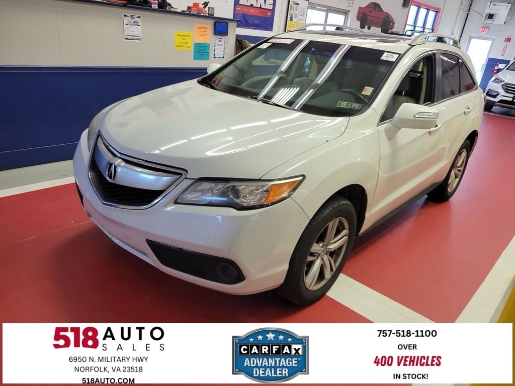 Used 2015 Acura RDX Base (A6) SUV
