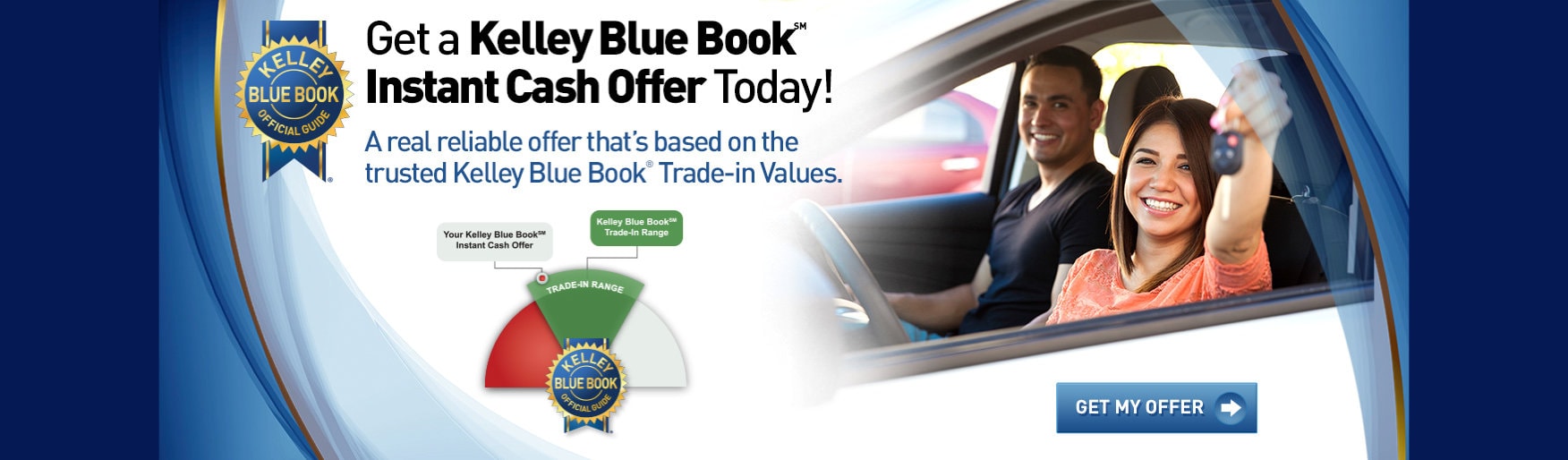 5 Corners New & Used Dodge Chrysler Jeep Ram Dealership Cedarburg WI