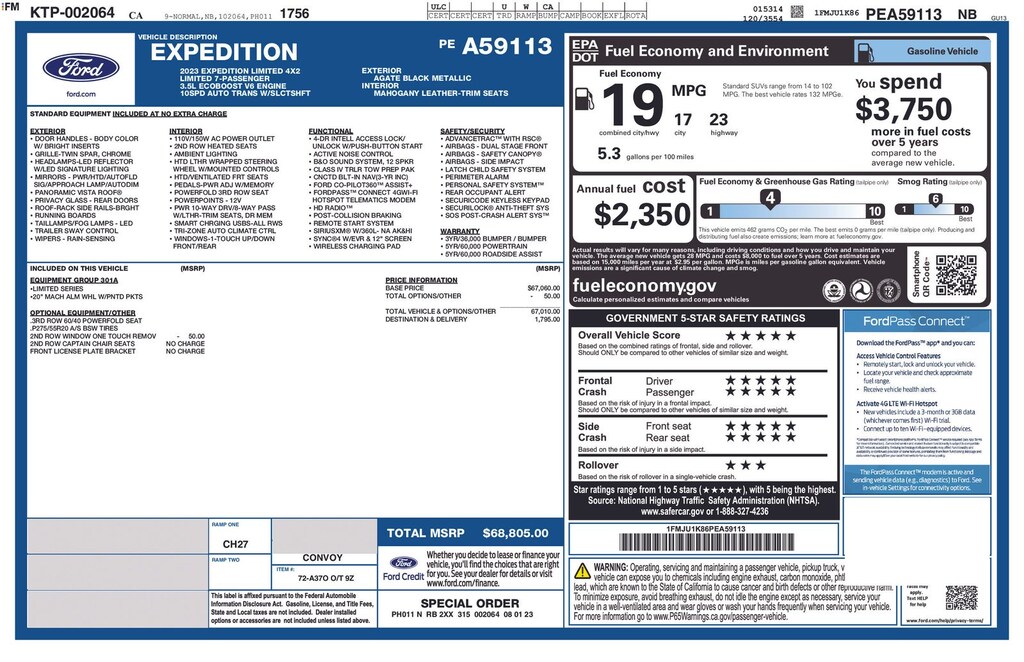 Used 2023 Ford Expedition Limited SUV