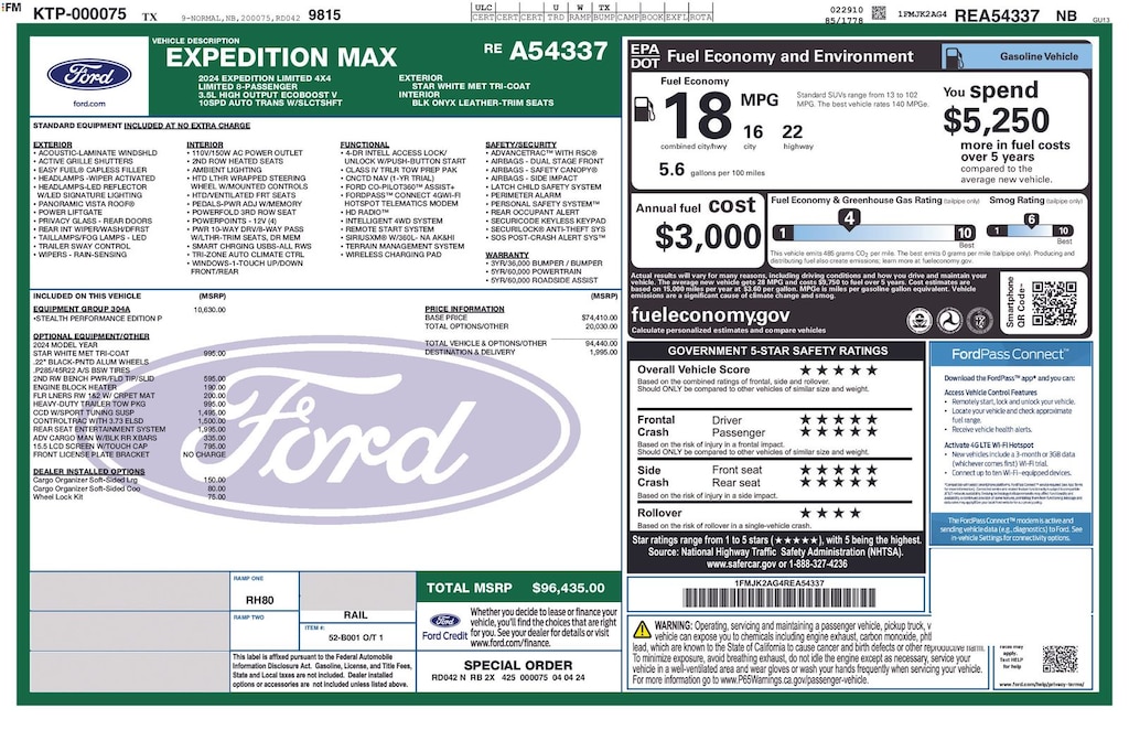 Used 2024 Ford Expedition Max Limited SUV