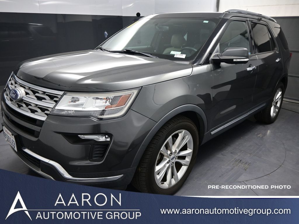 2019 Ford Explorer Limited