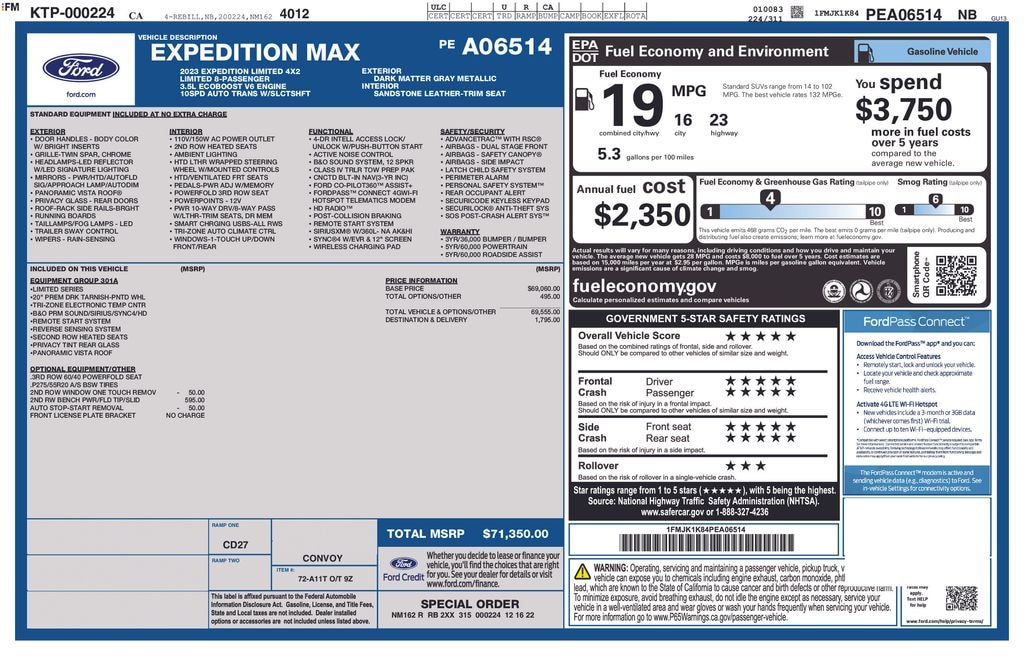 Used 2023 Ford Expedition Max Limited SUV