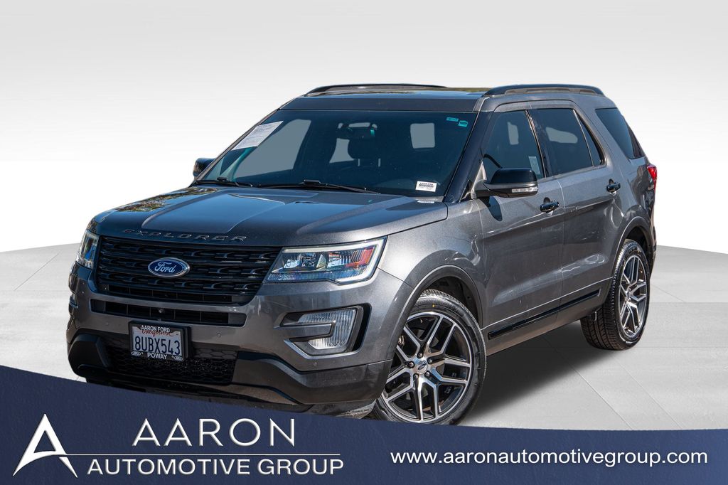 2017 Ford Explorer Sport