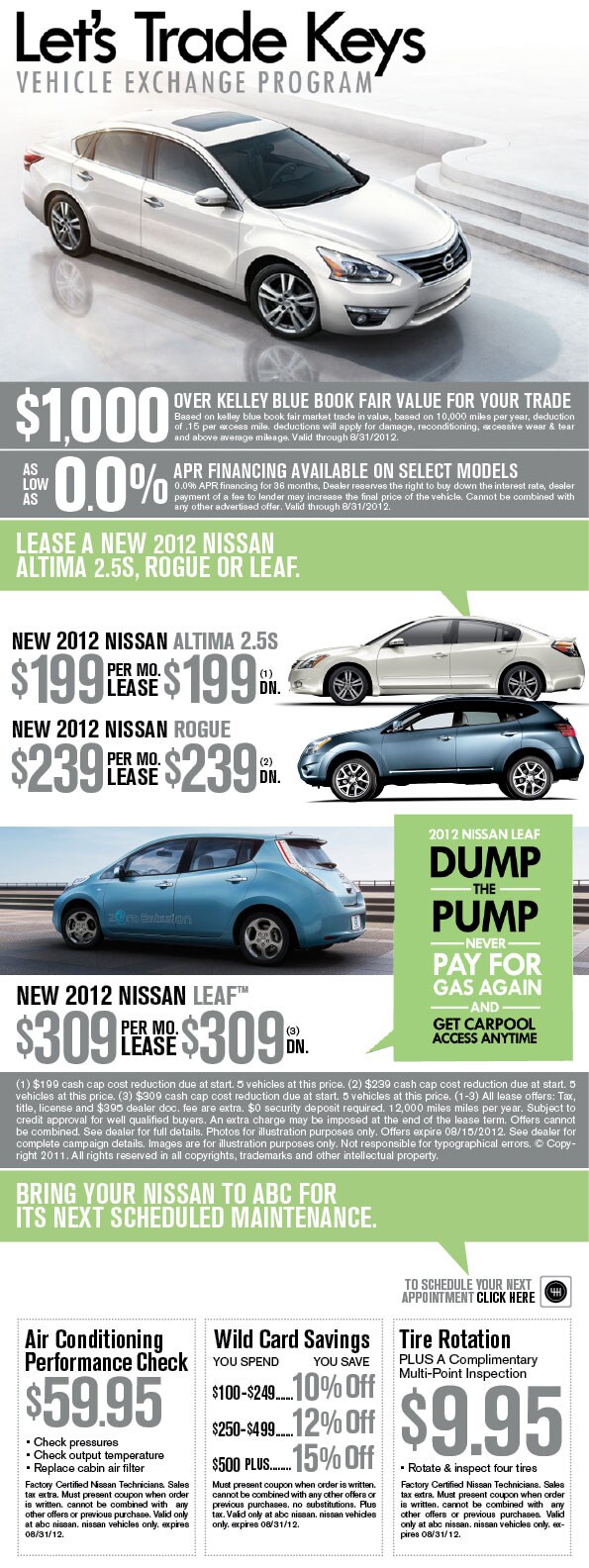Nissan Tradeins Trade Cars Phoenix Nissan Tradeins ABC Nissan