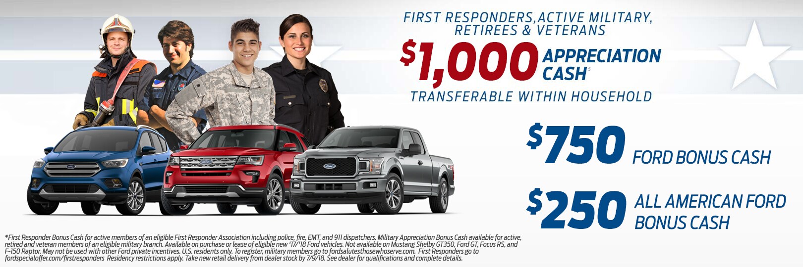 Ford First Responder >> All American Auto Group New Subaru Mazda Ford Lincoln Isuzu Ford First Responder >> All American Auto Group New Subaru Mazda Ford Lincoln Isuzu