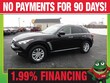 INFINITI FX35