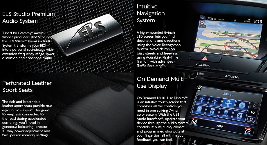 RDX Technology Package.jpg