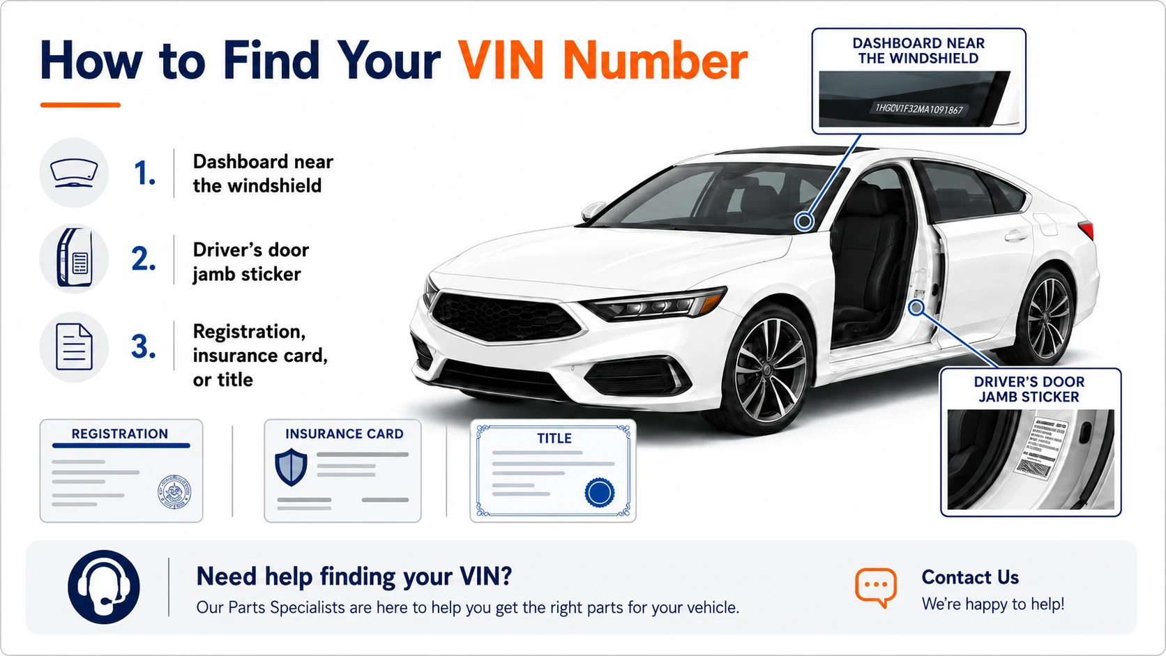 Diagram showing how to find a vehicle VIN number on the dashboard, driver's door jamb, registration, insurance card, or title