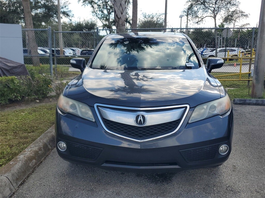 Used 2015 Acura