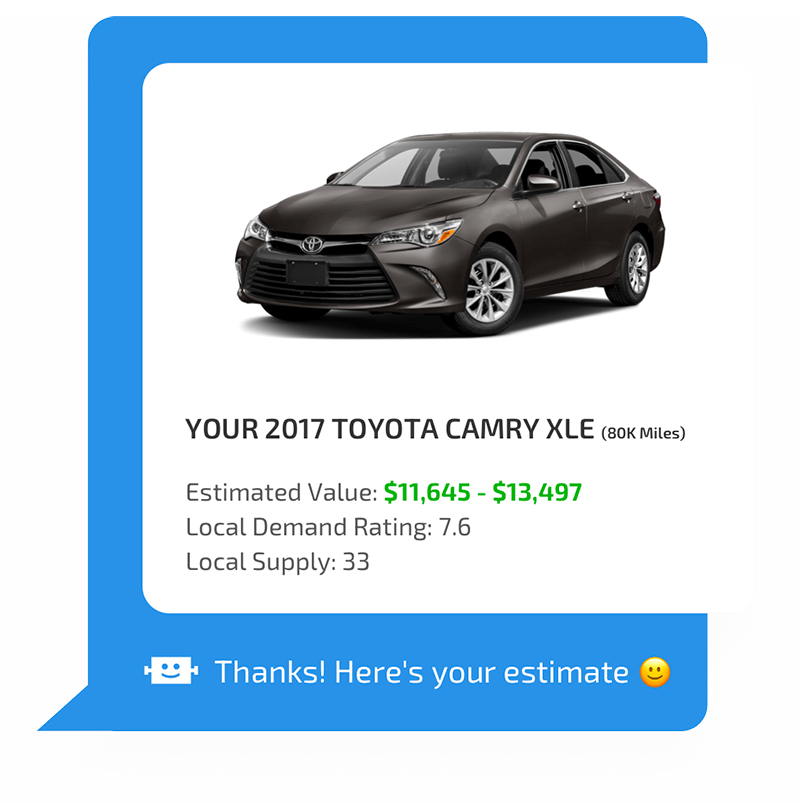 Advantage Auto Direct