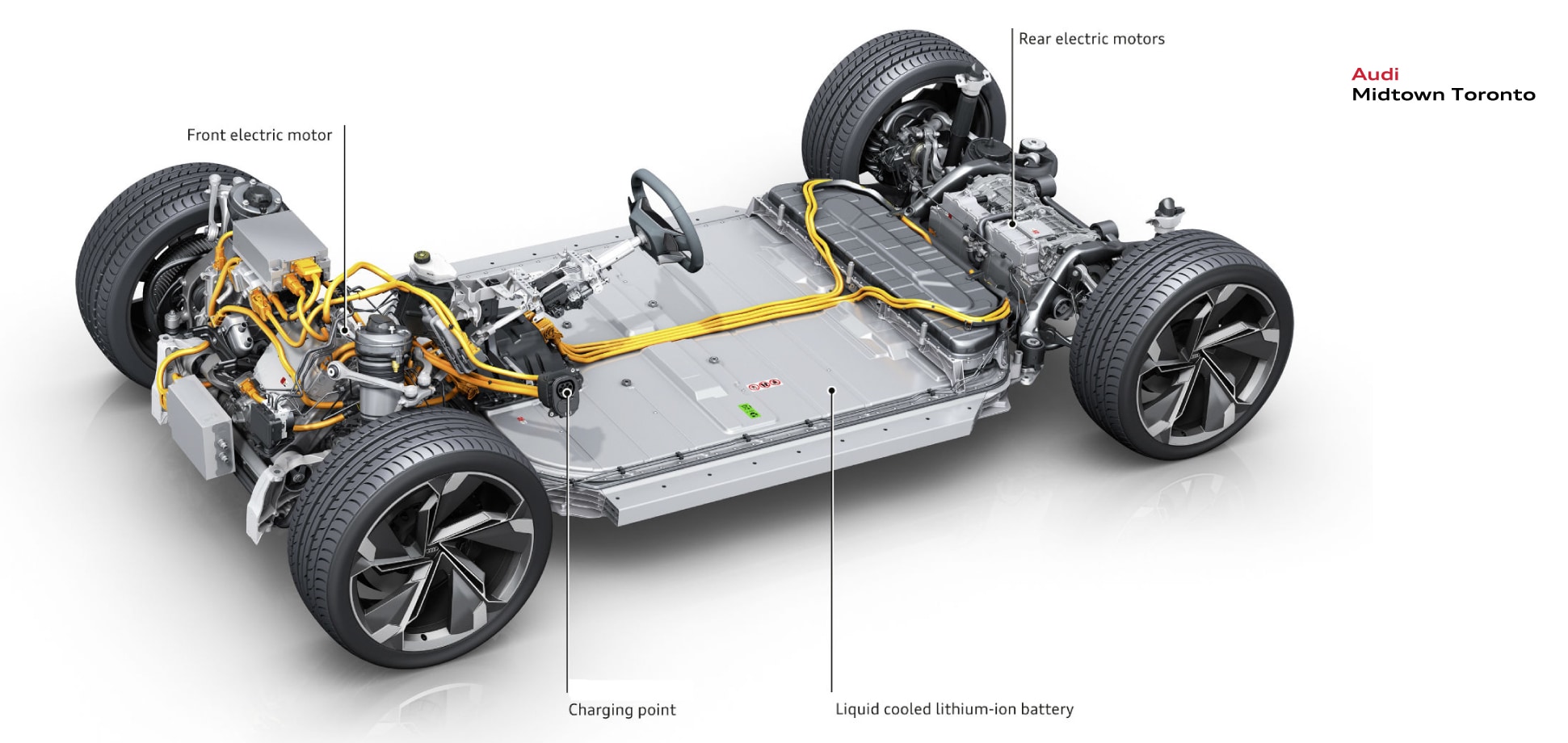 E-tron Sportsback Skeleton