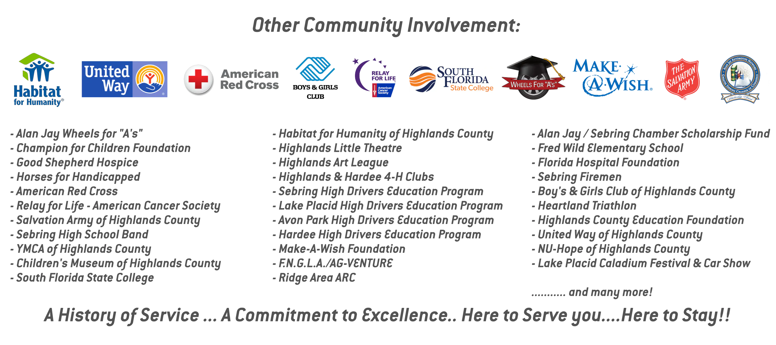 Community Involvement