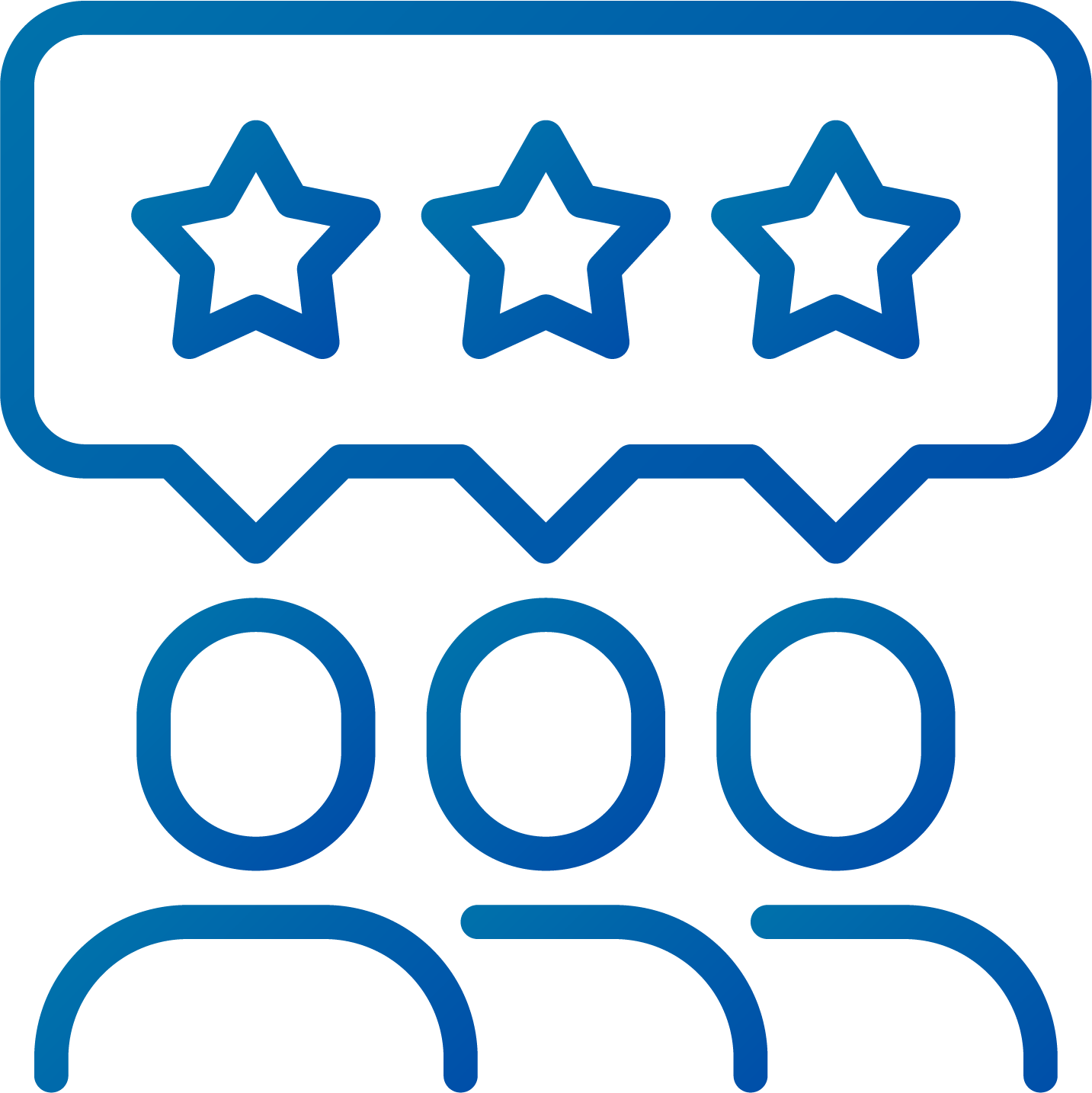 Review All American CDJR