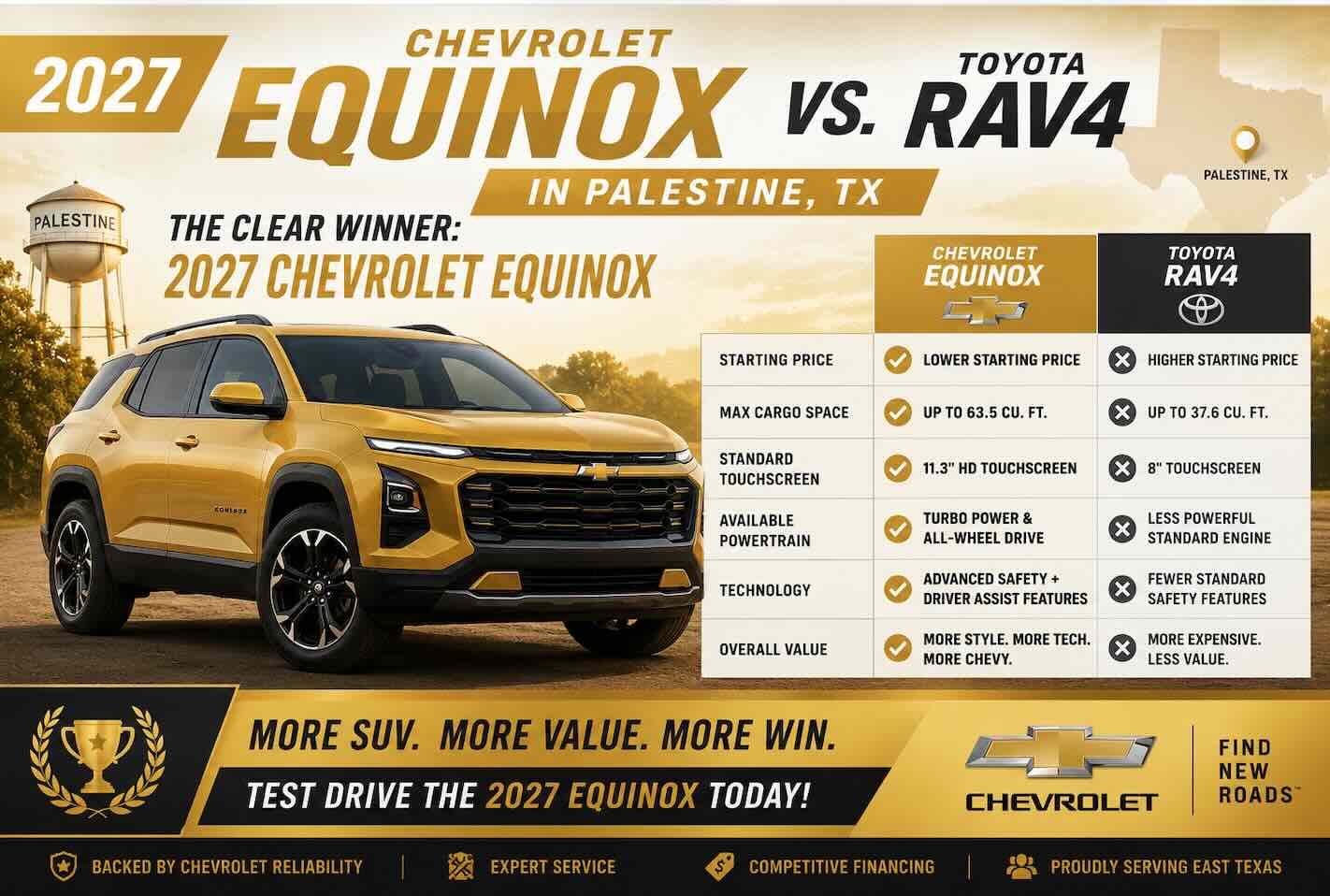 2027%20Chevrolet%20Equinox%20vs.%20Toyota%20RAV4%20in%20Palestine%2C%20TX%20%20.jpg