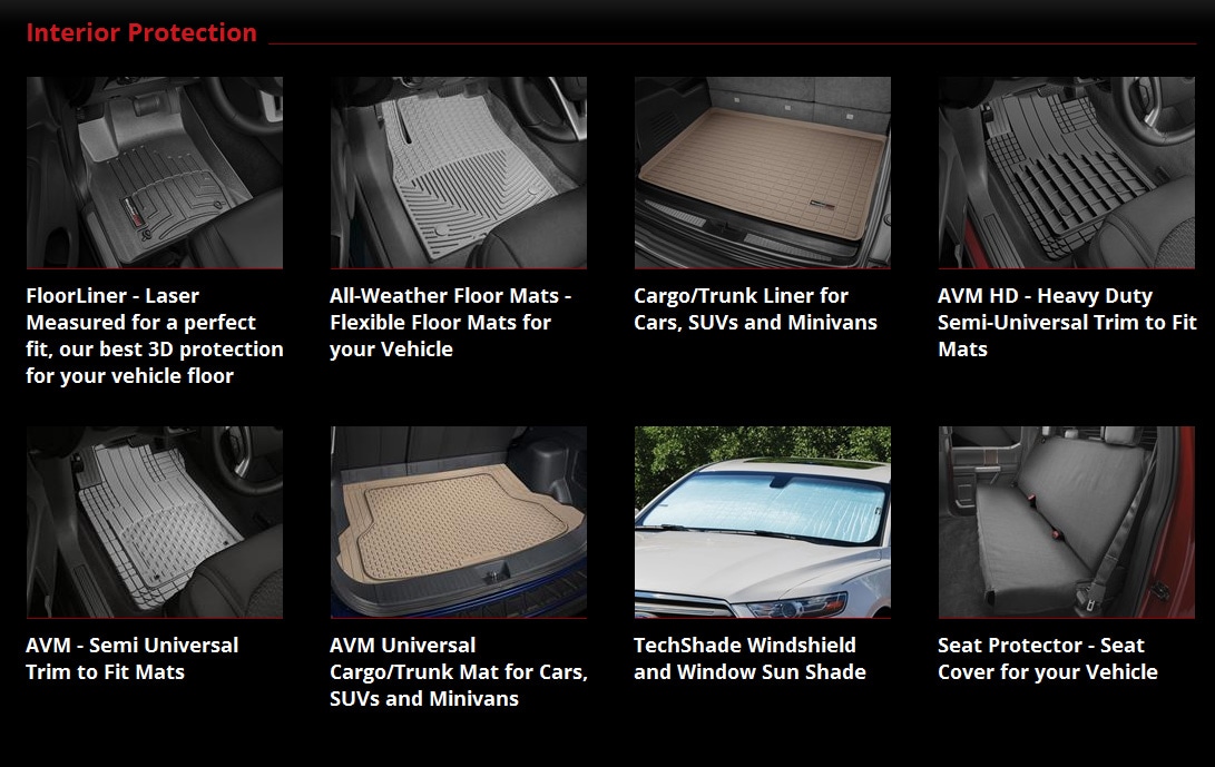 WeatherTech Blog Post Nov 2016.jpg