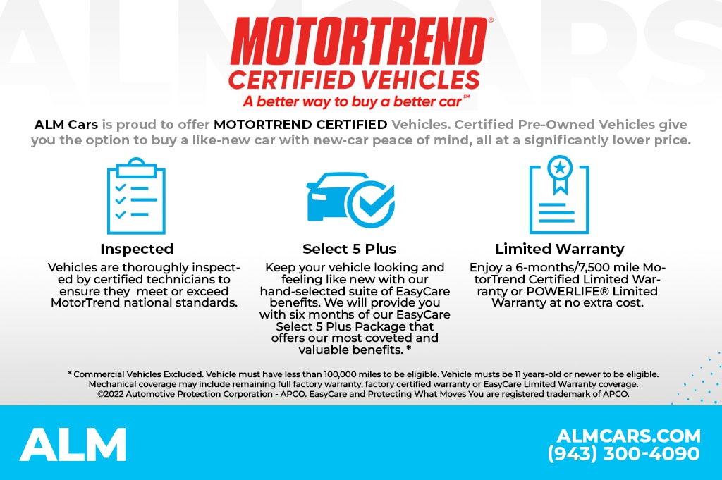 Used 2024 Hyundai IONIQ 5 Limited with VIN KM8KR4DE4RU253240 for sale in Lithia Springs, GA