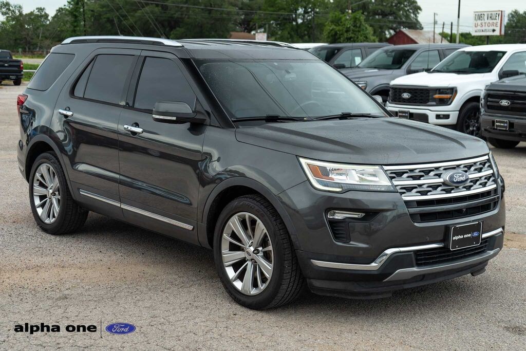 Used 2018 Ford Explorer Limited SUV