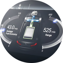 Energy management system display