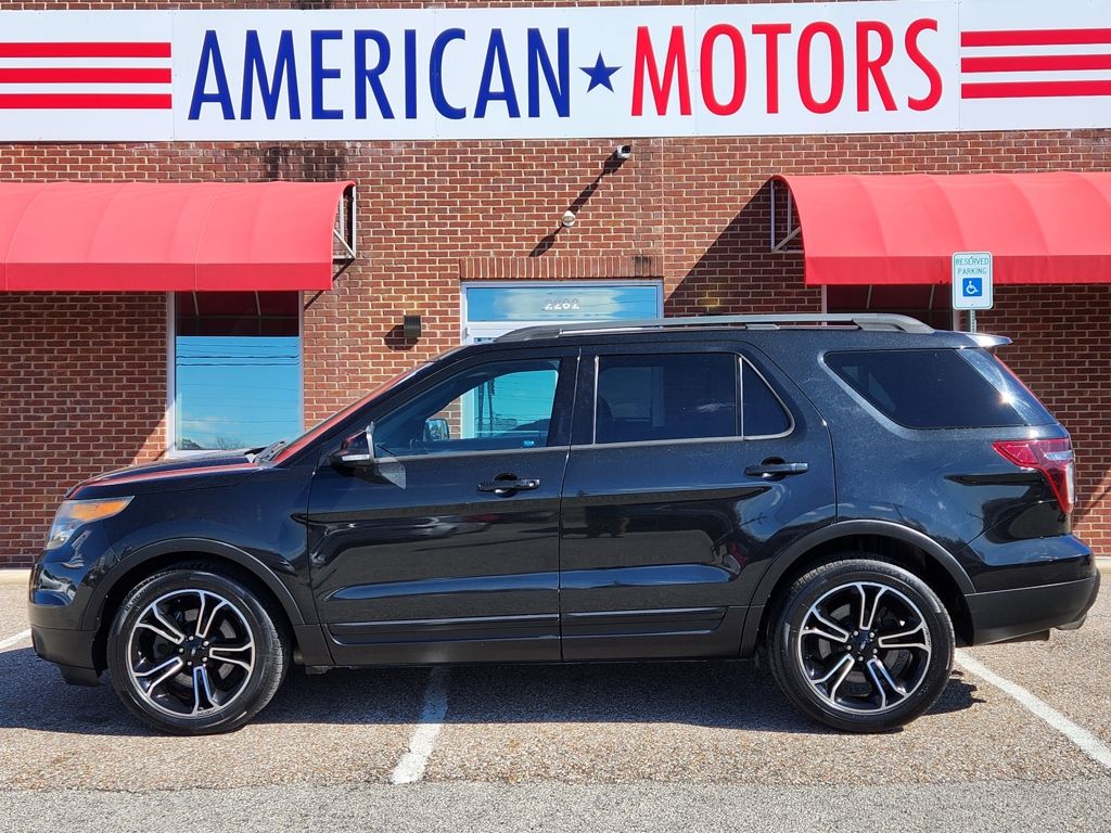 2015 Ford Explorer Sport