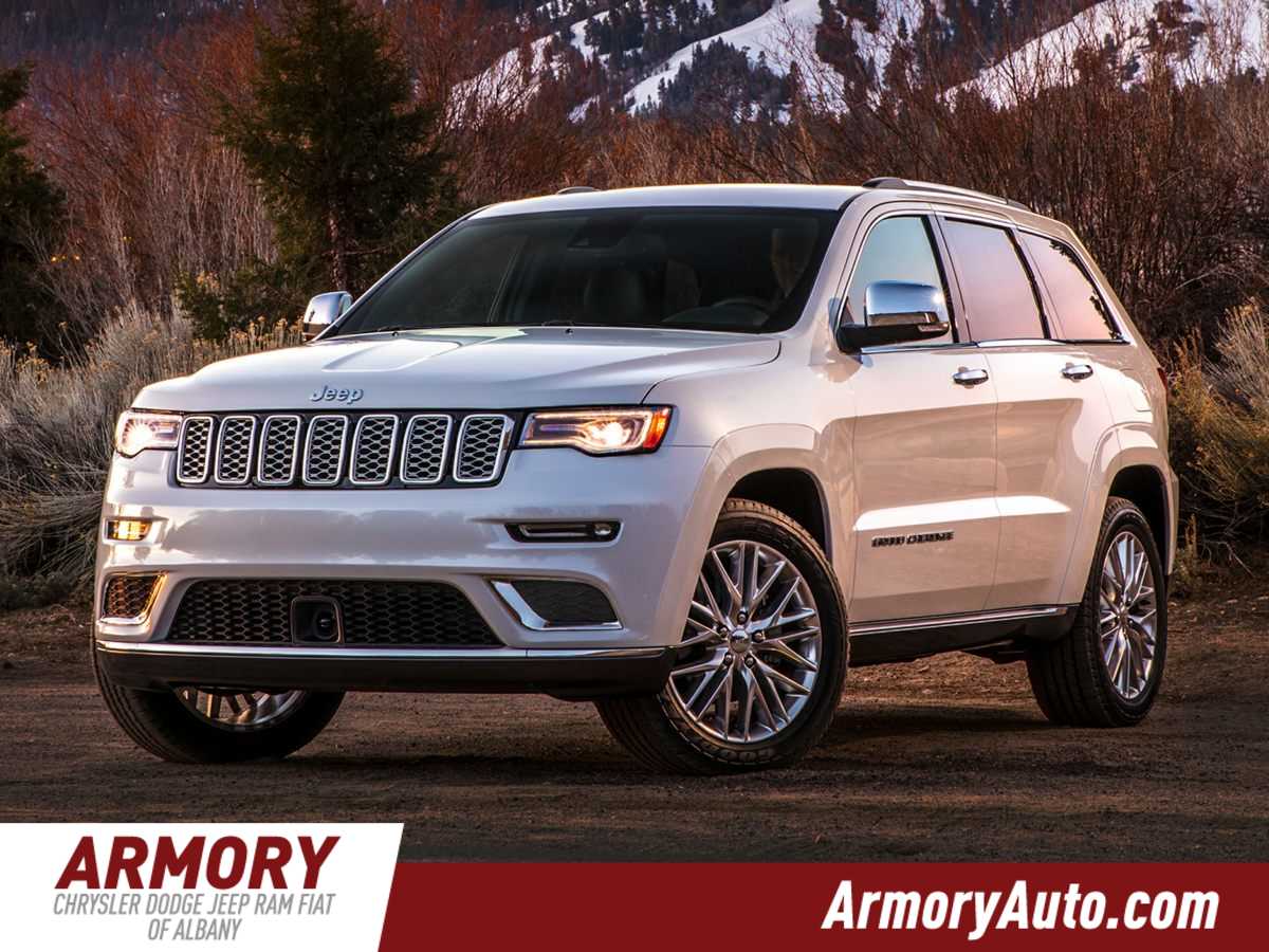 2021 Jeep Grand Cherokee Limited Edition Hero Image