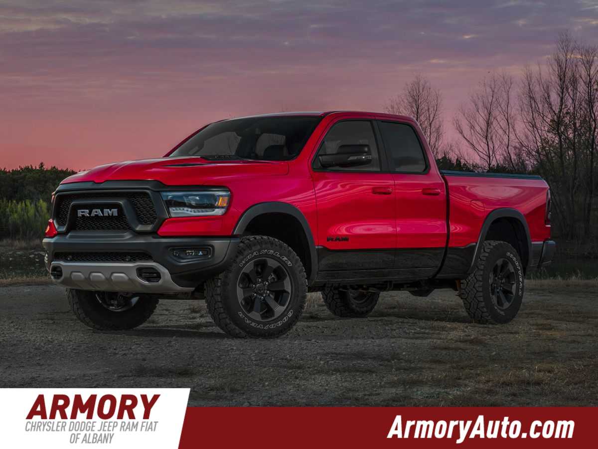 2019 RAM 1500 Big Horn -
                  Albany, NY