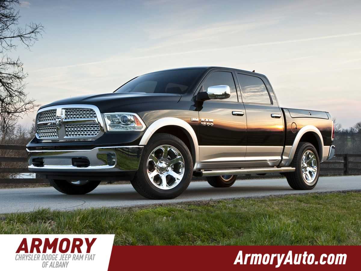 2018 RAM 1500 Big Horn Hero Image