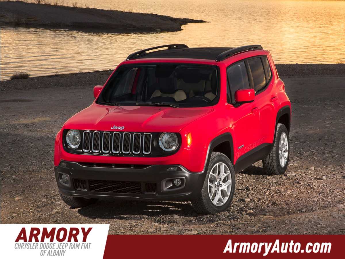 2015 Jeep Renegade Latitude -
                  Albany, NY
