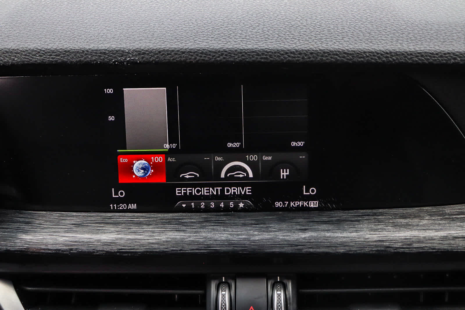 Thumbnail: 2019 Alfa Romeo Stelvio - 15