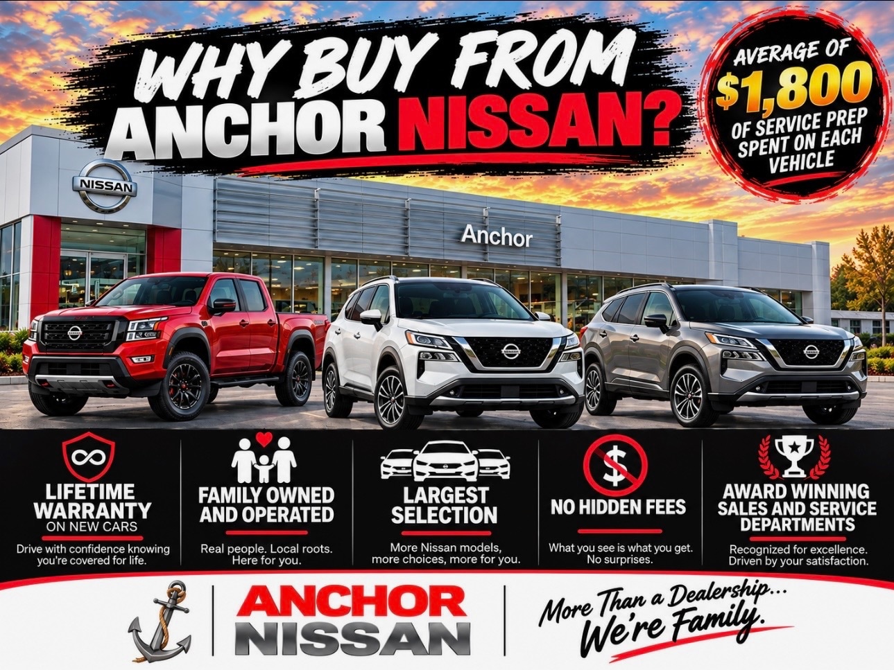 Used 2023 Nissan Kicks SV with VIN 3N1CP5CV6PL527568 for sale in North Smithfield, RI