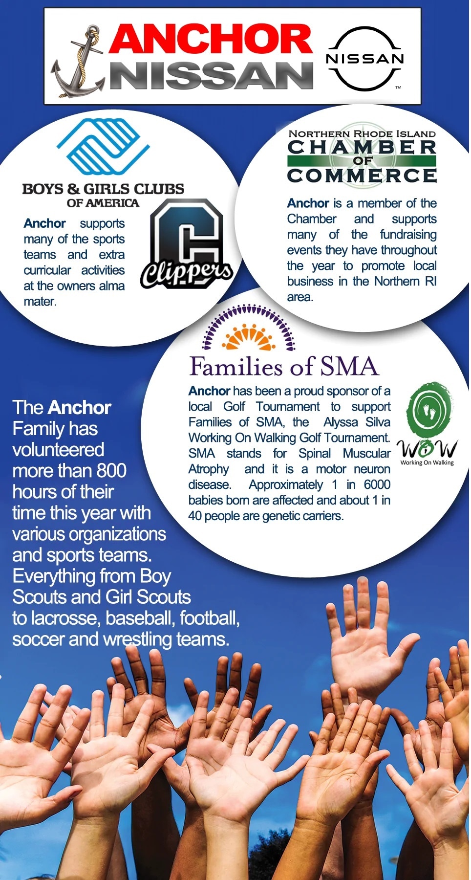 The Anchor Family has volunteered more than 800hours of their time this year with various organizations and sports teams