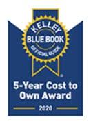 KBB five year cost to own award