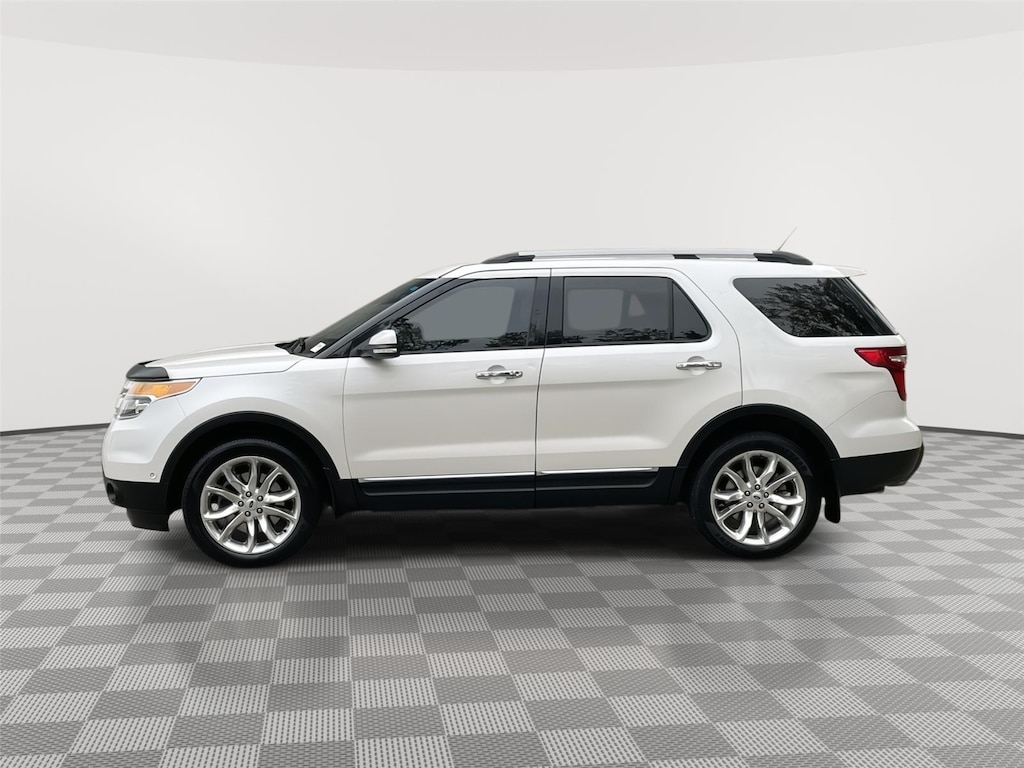 Used 2015 Ford Explorer Limited SUV
