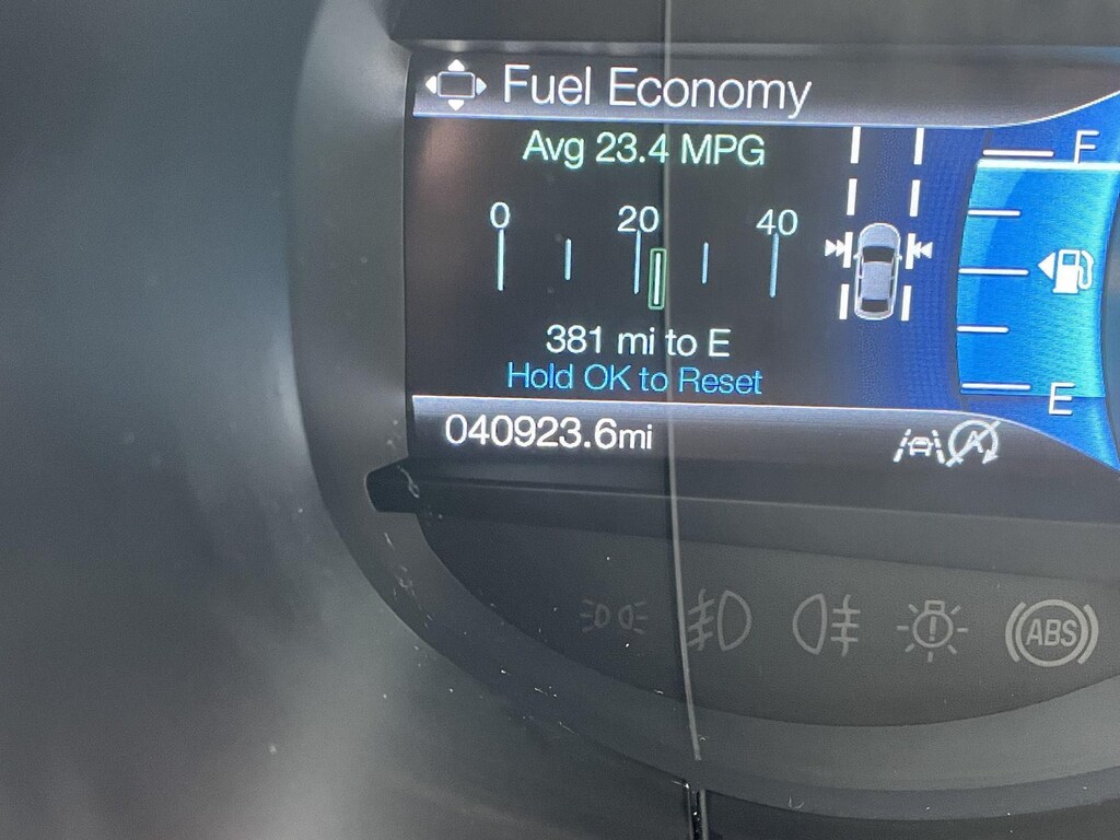 Certified 2024 Ford Edge ST SUV
