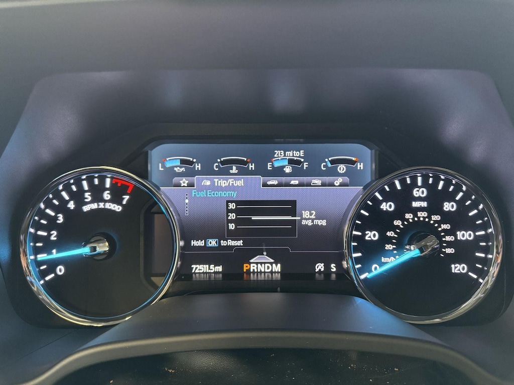 Used 2021 Ford Expedition XLT SUV