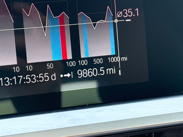 2022 BMW 4 Series 430i - Photo 16