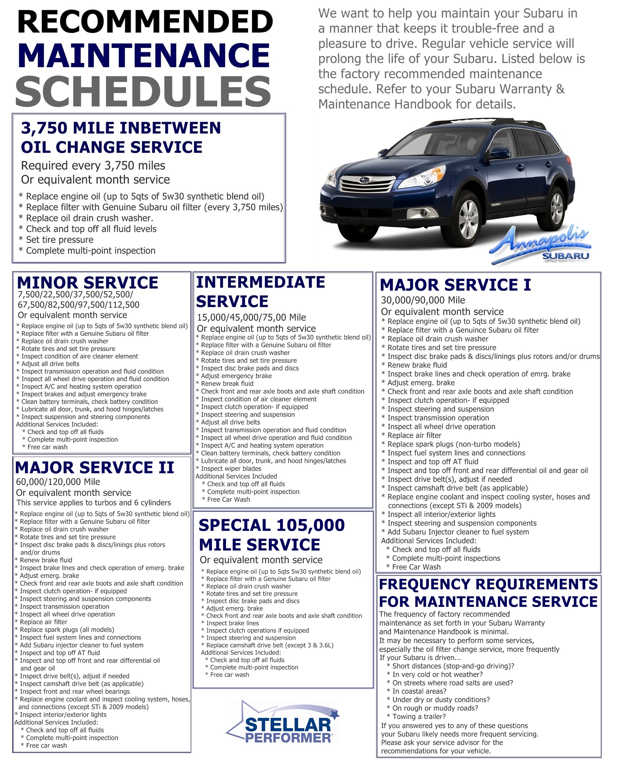 Maintenance Schedule Annapolis Subaru subaru-legacy-2024-maintenance-schedule-pauly-betteann