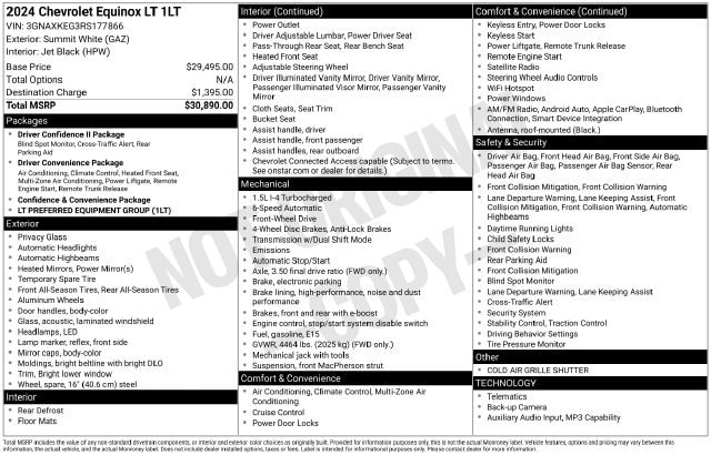 2024 Chevrolet Equinox LT - Photo 35