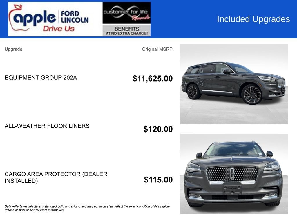 Certified 2020 Lincoln Aviator Reserve SUV