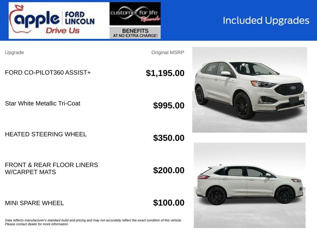 Certified 2023 Ford Edge ST Line SUV